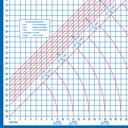 890|Dritz Foldable Cutting Superboard