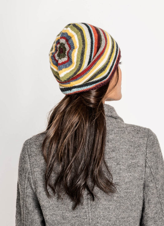 BSF-202128|Blue Sky Fibers 14 Color Woolstock Light Slouch Pattern, Free PDF Pattern